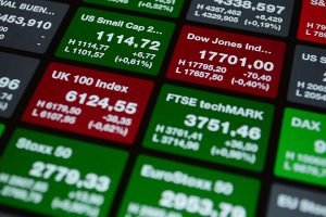 Global indices chart with trading opportunities.