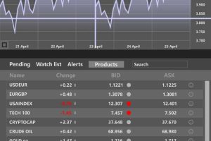 AI-powered forex market analysis for smarter trading decisions.