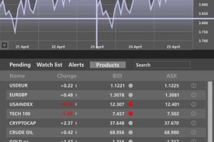 AI-powered forex market analysis for smarter trading decisions.