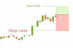 Crypto Signals